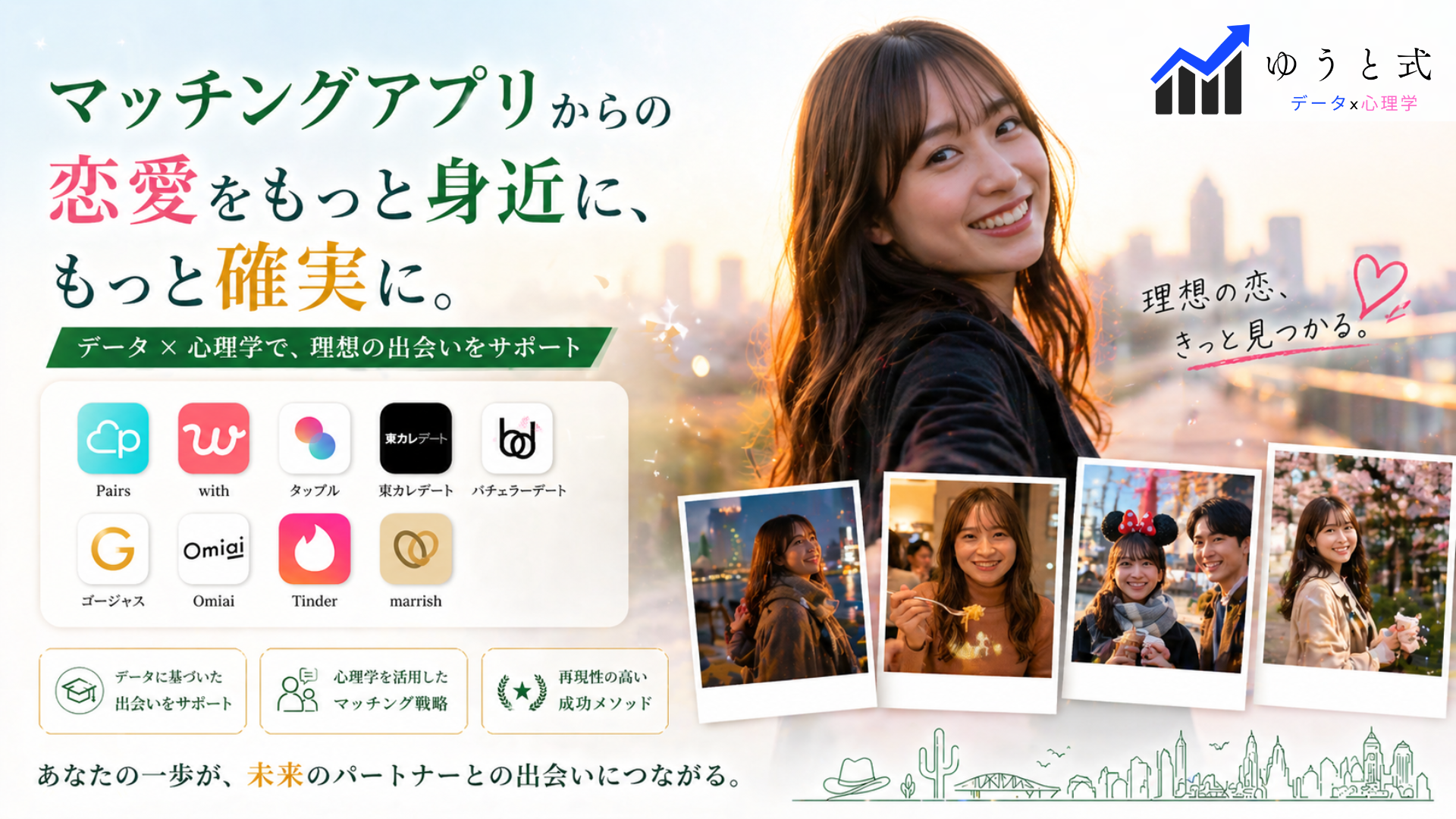 ゆうと式コンセプトバナー