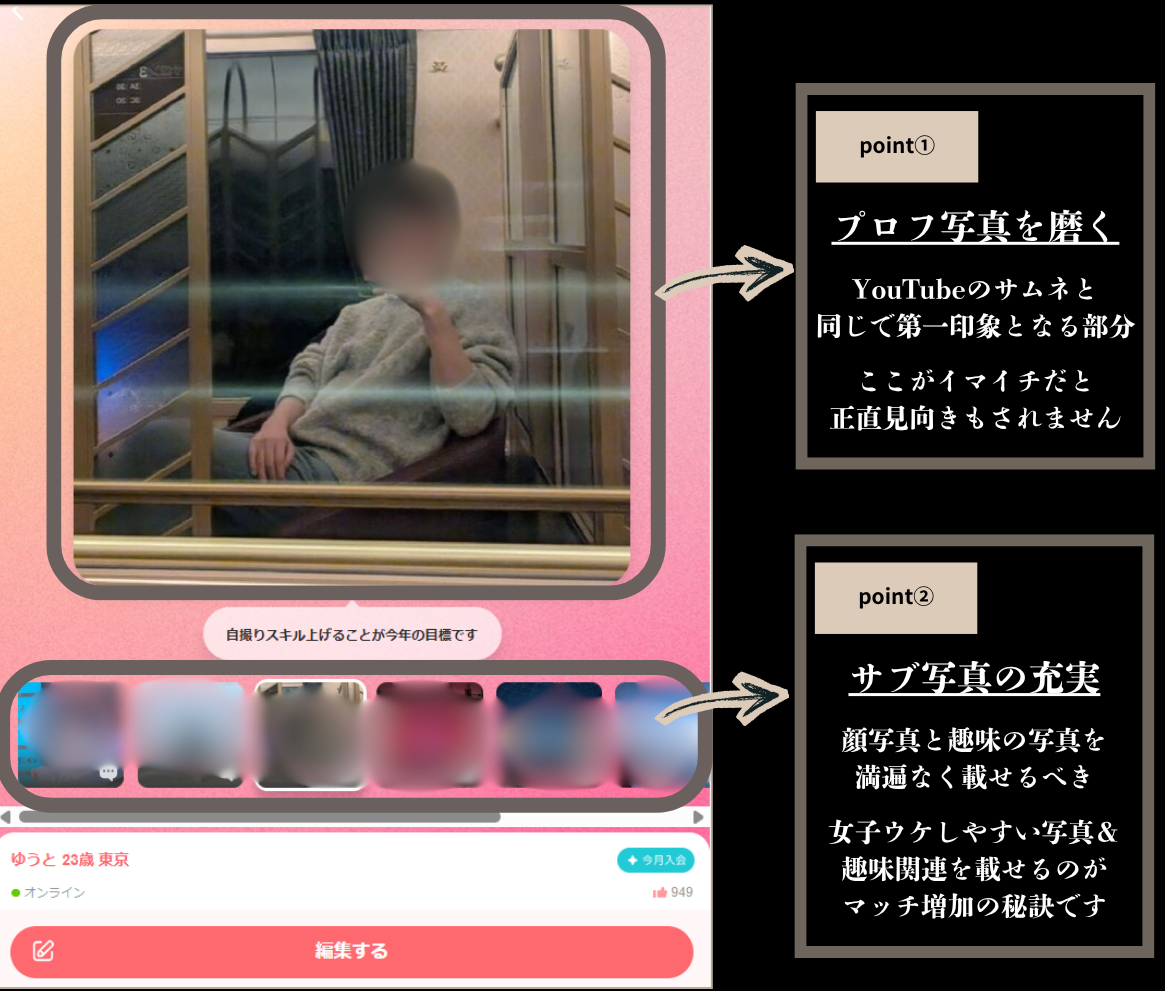 プロフィール写真の重要性