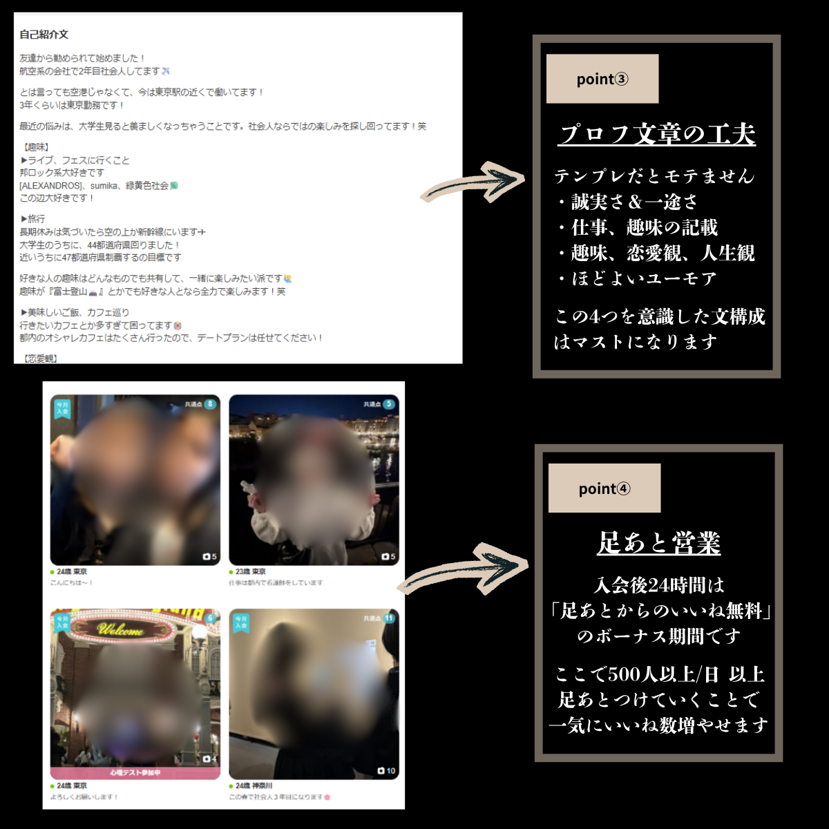 プロフィール写真の重要性