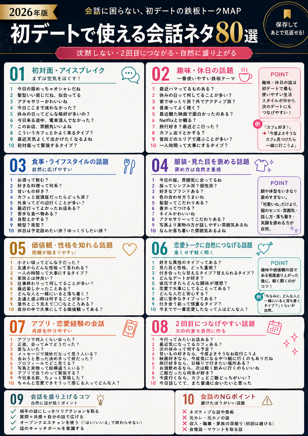 マッチングアプリの初デートで使える会話ネタ80選
