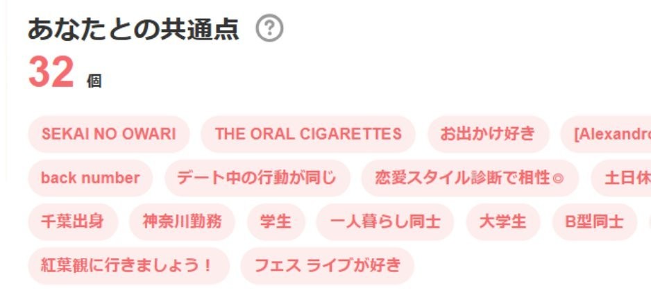 共通点の表示イメージ