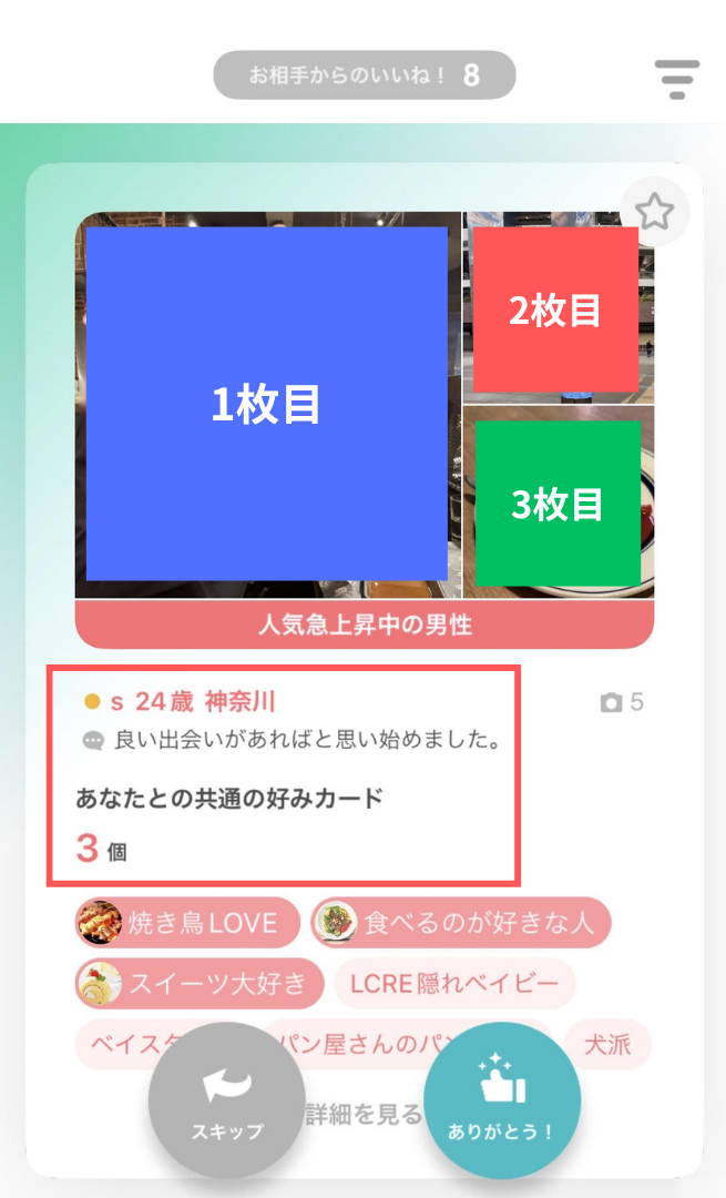 ポップアップ表示されるいいねのイメージ