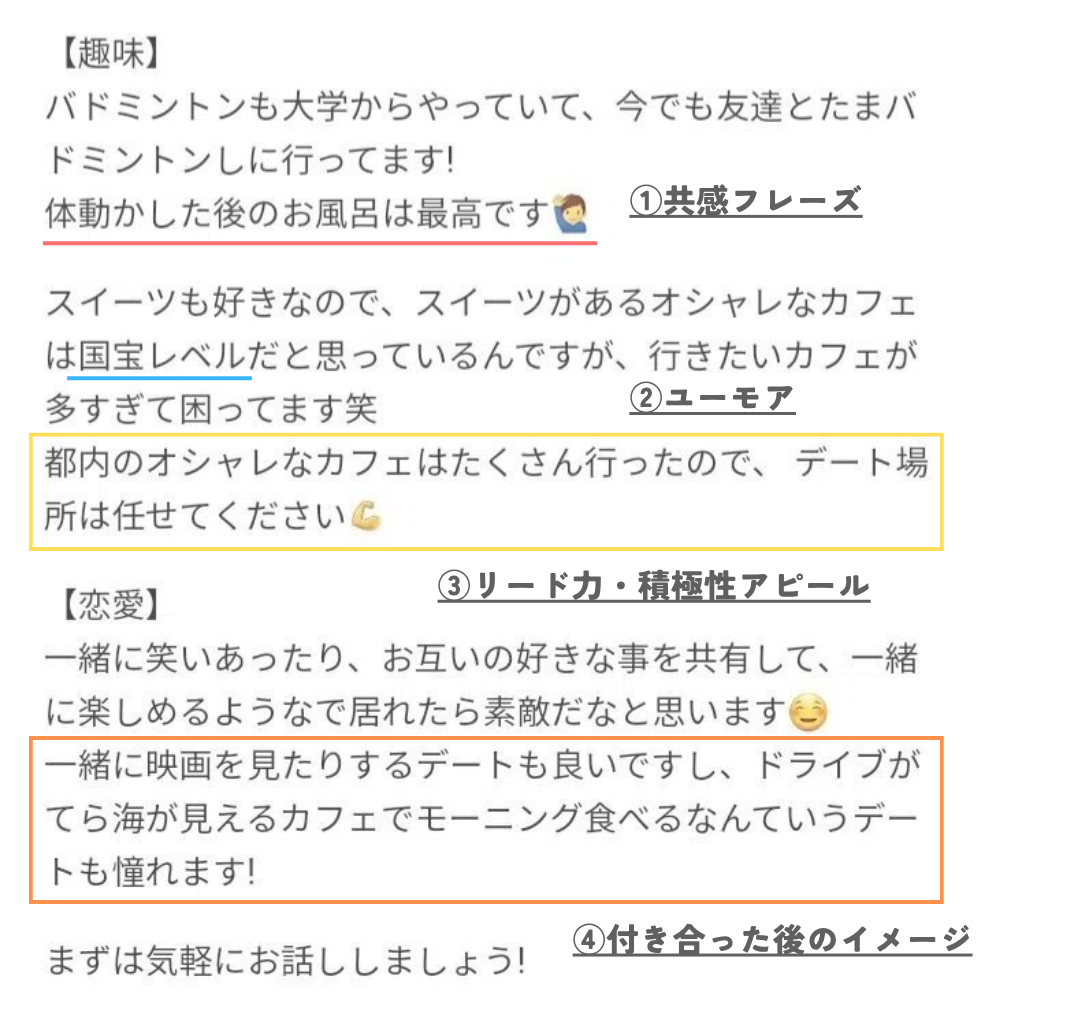 人気会員と非モテの二分化イメージ